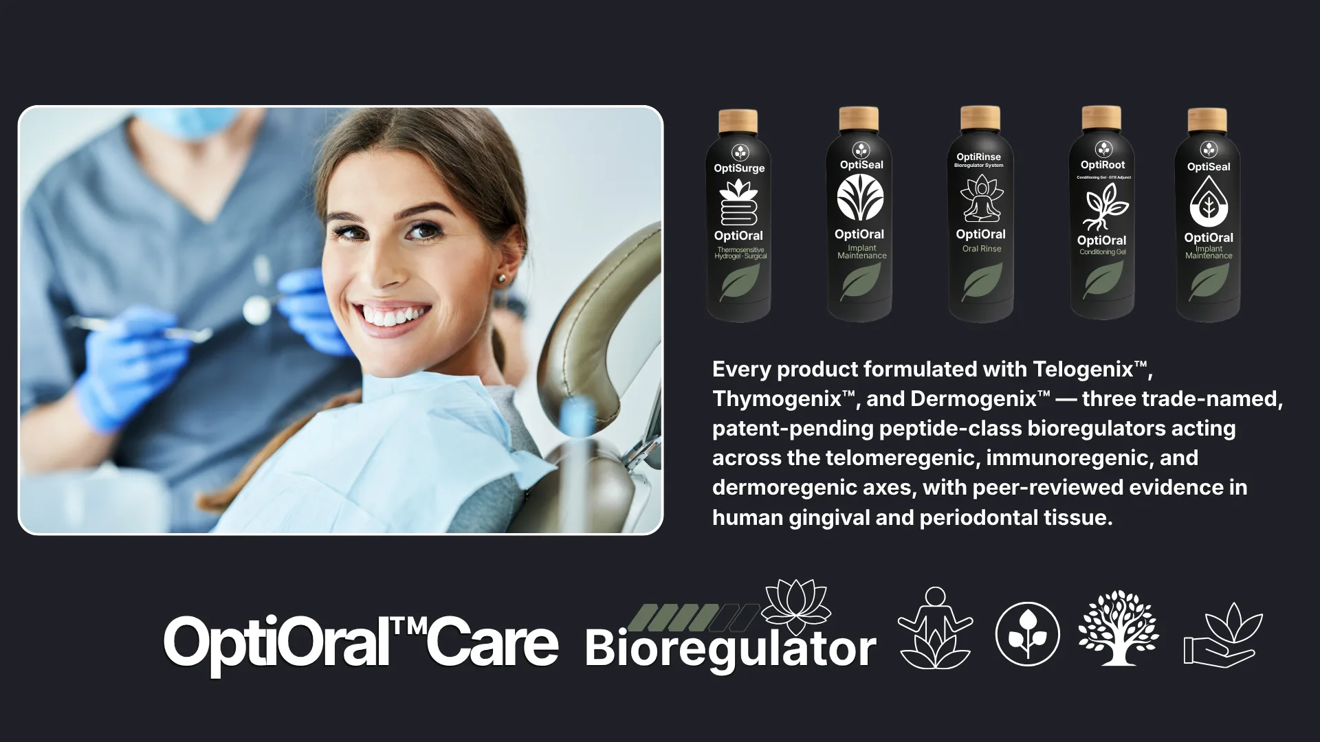 OptiOral™ Care — The first product line formulated under the full six-pillar Opticeutical Standar